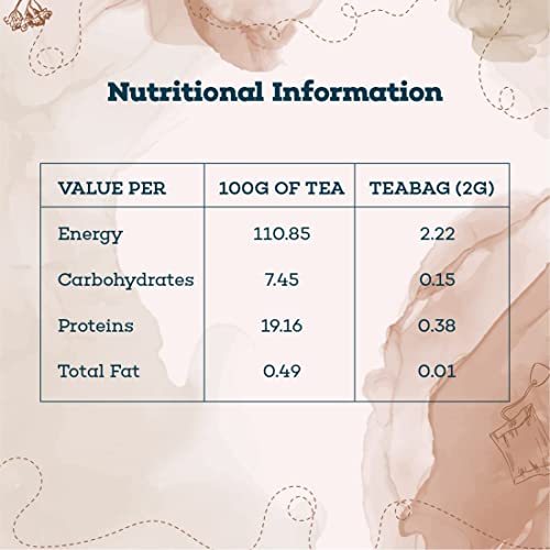 Image of Timeless Blends by The Hillcart Tales Spice Carnival Masala Chai Tea Bags 25+5 Pieces, Premium Black Masala Tea Leaves Wit Cinnamon, Cardamom and Clove, Refreshing Rich Aroma, 60 gms