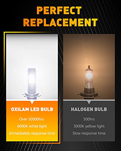 Oxilam Mini Size H7 Led Light Bulbs, 6000K White Light Led Conversion Kit No Adapter Required Easy Install, Replacement Halogen Light Bulb, Pack Of 2 (Upgrade) #TOP5