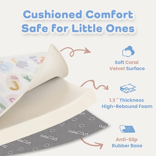 Image of 1.3 inch Thick Baby Floor Play Mat 59x79 Memory Foam Kids Mat(ABC Animal) | Padded Mat for Tummy Time Crawling, Non-Slip Plush Playmat for Nursery Playroom Classroom