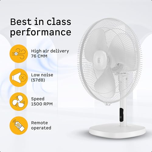 atomberg Renesa 400mm Table Fan White Snow White - Image 5