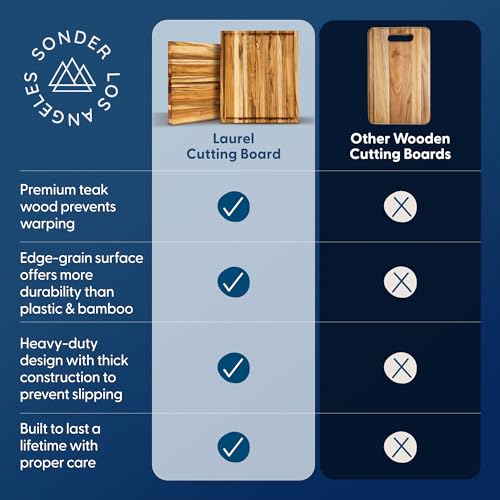 Sonder Los Angeles, Large Teak Wood Cutting Board for Kitchen with Juice Groove, Reversible Charcuterie Butcher Block 18x14x1.25 in (Gift Box Included)
