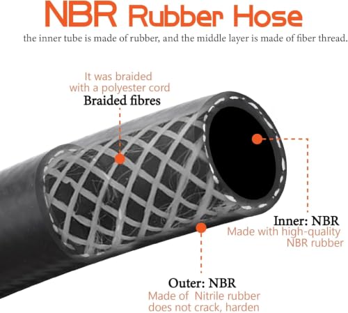 Image of 3 /4 inch Fuel Transfer Hose 20FT,Farm Pump Hose with 2PCS Swivels for Gasoline