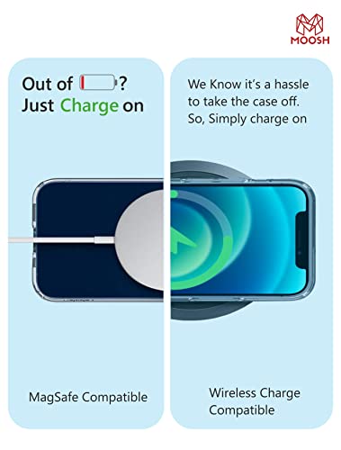 Image of MOOSH Commuter Series for iPhone 12 Mini Case Clear Back 10FT Drop Tested Scratch-Resistant Raised Edges Replaceable Colour Blocks Shock Absorption Apple iPhone 12 Mini Case 5.4 inch (Clear)