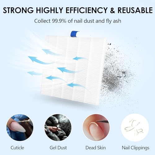Filtros Reutilizables para Recolector de Polvo de Uñas 2 Pack miniatura 3