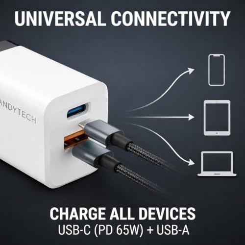 Image of Candytech CT-C10 65W PD+PPS Charger Adapter, 2 Ports - Type C & 1 USB PD+PPS for Samsung, Fast Charger with All Type-C Devices (White)