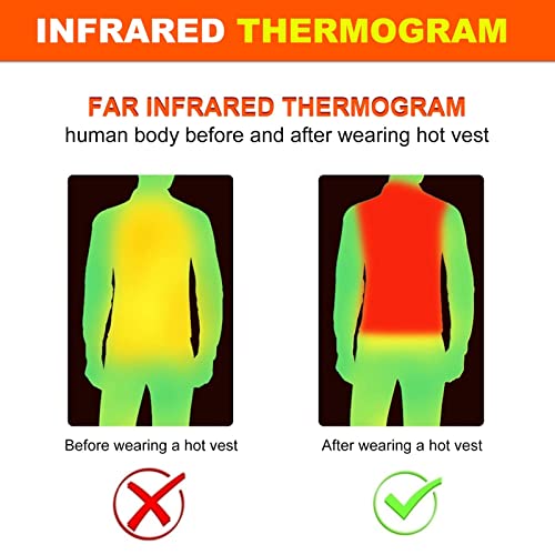 Heated Vest for Men Women, USB Electric Rechargeable Jacket 11 Heating Warming Vests for Fishing Hunting…4