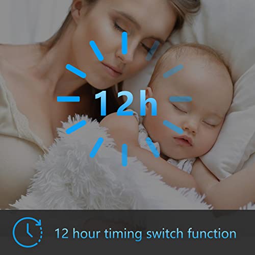 Aigostar Hansa 33JTR - ventilatore a piantana con