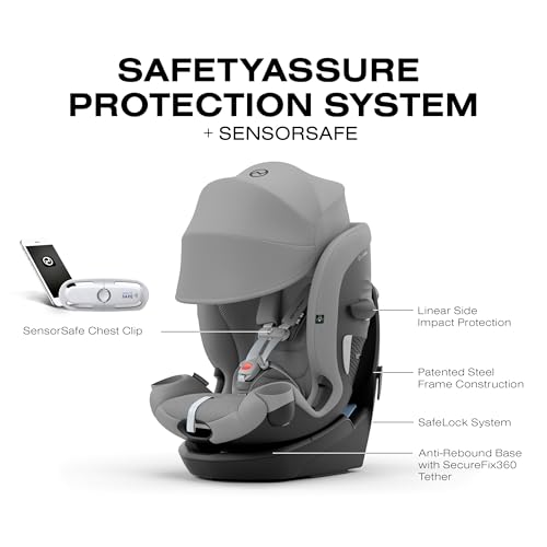 Image of Callisto G 360 Rotating All-in-One Convertible Car Seat - Stone Grey