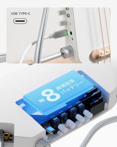 Donner HUSH I PRO トラベルギター