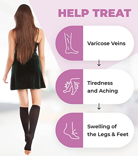 Image of GABRIALLA Graduated Microfiber Women Strong Compression Stockings