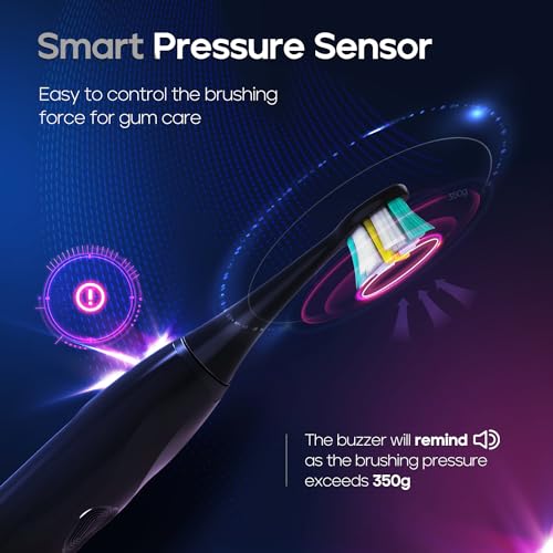 Seago Electric Toothbrush with Pressure Sensor, 8 Brush Heads & Travel Case, 30 Days Battery Life, 5 Modes with Teeth Whitening, Travel Electric Toothbrush, for Women/Men, SG-2752(Black) - Image 4