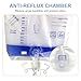 DWCHECK 10 Pack Urinary Drainage Bag with Anti-Reflux Chamber,2000mL Urine Bags with 48