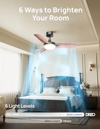 Dreo Ceiling Fans with Lights, 42 Inch, 6 Speeds, 6-Level Dimmable, 5CCT, Quiet, Remote Control Reversible DC Motor, Quick-install, 8H Timer, Black Ceiling Fan for Bedroom, Indoor, Living Room thumbnail 3