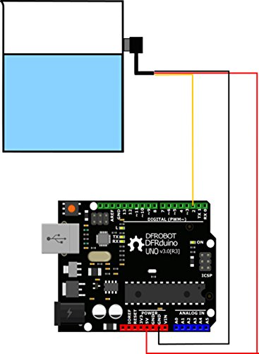 Non-contact Liquid Level switch/attraverso il