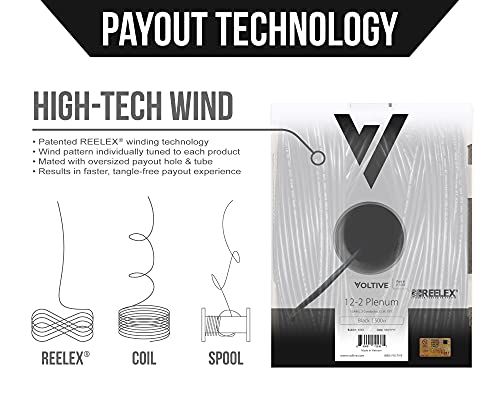 Voltive 12/2 Plenum Speaker Wire - 12 Awg/Gauge 2 Conductor - Ul Listed Plenum Rated (Cl2P/Cl3P/Cmp) - Oxygen-Free Copper (Ofc) - 500 Foot Bulk Cable Pull Box - Black #TOP4