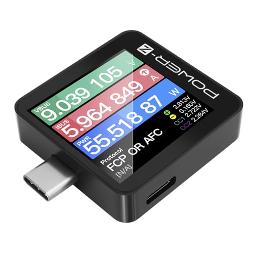 d d `FbJ[Ao USB C eX^[AUSB `FbJ[ }`[^[ 0-50V 0-6A PD3.1 QC5.0 x dv dv d͌v [dʓdP[up