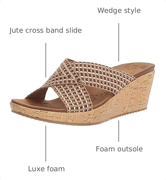 Image of Skechers Women's Beverlee-Delighted Wedge Sandal