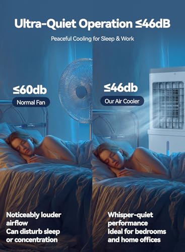 Portable Air Conditioner, 3-in-1 Evaporative Air Cooler Fan, 70W Space-Saving Design, 12L Water Tank, 3 Ice Packs, 3 Speeds, 120° Oscillation, 46dB Quiet, Pet-Friendly Cooling for  image 7