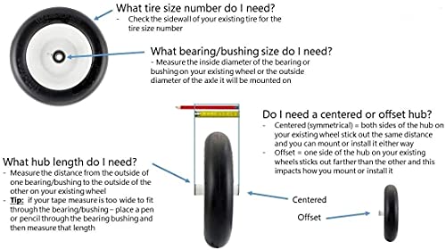 2 New HORSESHOE Knobby 4.80/4.00-8 Solid Flat-Free Wheelbarrow Cart 16\" Wheels w/Grease Fitting, Center Hub Length 3\"-6\" Installed 1\" Grease Bushing - Thumbnail 6