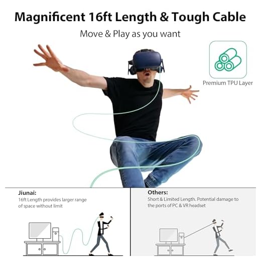 Jiunai 16FT VR Link Cable for Headsets