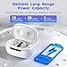 Ceretone Supermini Rechargeable Hearing Aids for Seniors, Invisible OTC Hearing Aids with Advanced Wind Noise Management - Auto Turn On&Off - Easy Operation, (Not Amplifiers) (Beige)