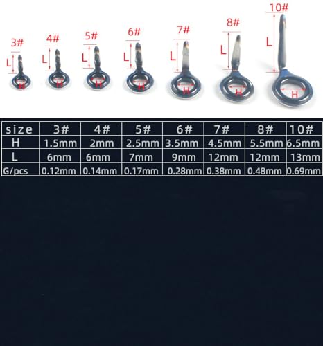 Kit de 42 Piezas Repuestos para Cañas de Pescar en Acero Inoxidable miniatura 2