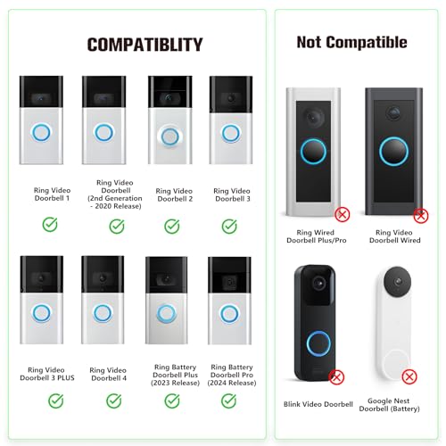 Adhesive Doorbell Mount Compatible with Video Doorbell 1/2/3/3 Plus/4//, No-Drill Door Mount Cover Holder Accessories, E - Additional View
