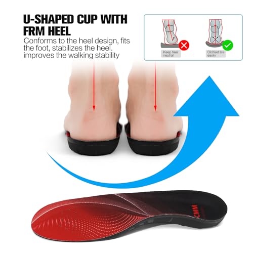 Plantillas ortopédicas YCMM 1.4 pulg para fascitis plantar miniatura 3