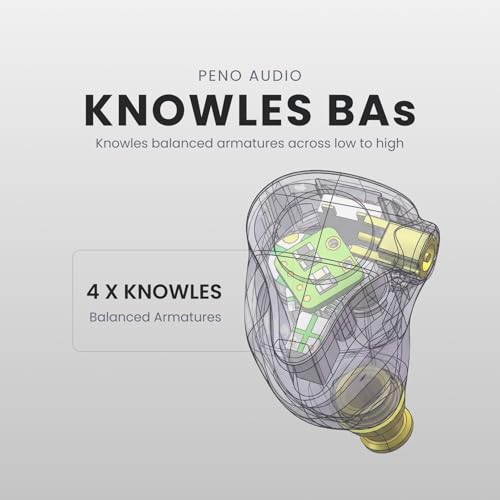 Image of 14-Driver Professional in-Ear Monitors - Hi-Res Audiophile & Competitive Gaming Earphones - 4 Knowles BAs + 3 Dynamic Drivers - Precision Imaging, Vocal Clarity, Detachable Cable, Black (4.4 mm /mmcx)