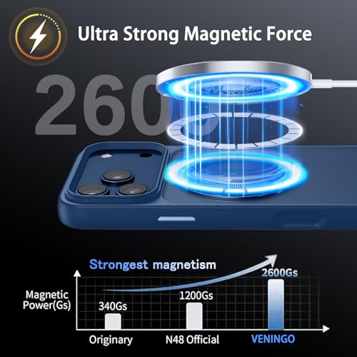 Coque iPhone 17 Pro Max MagSafe résolvant les chutes avec son anneau antichoc 360 - 4