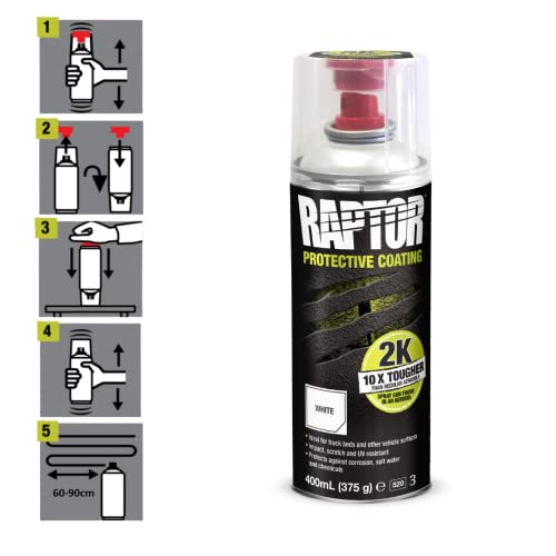 RAPTOR 2K Lack Spraydose Weiß 400ml I Einfache Anwendung, Langlebige Schützende und Kratzfeste Beschichtung I Strukturierte Oberfläche I Kein Sprühausrüstung erforderlich