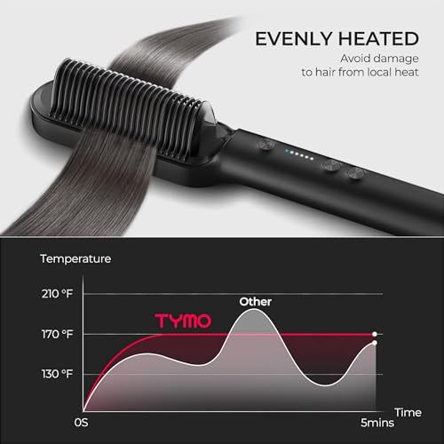TYMO Hair Straightener Brush, Flat Iron & Hair Brush 2 in 1 for Straightening Hair, Anti-Scald Hot Comb, 5 Temp for All Hair Types (130℃~210℃), Finish with Smooth, Shiny Hair,TYMO RING Matte Black - Image 5
