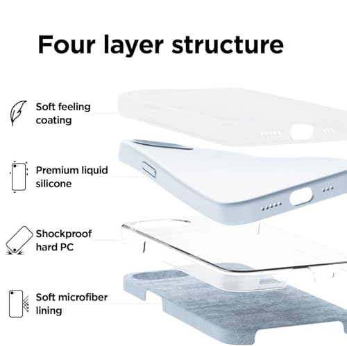 Image of DIZORO Compatible with iPhone 17e / iPhone 16e Case 6.1 inch Liquid Silicone 3 Layers Full Covered Soft Gel Rubber Phone Case,Shockproof Protective Cover with Anti-Scratch Microfiber Lining-Mist Blue