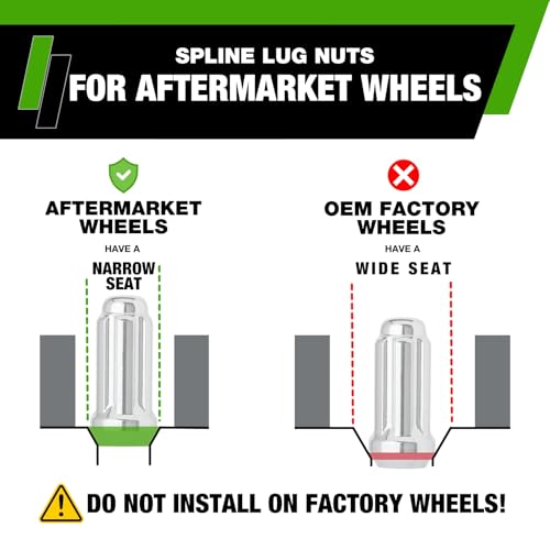 Image of DPAccessories Lug Nuts Compatible with 2020-2025 Jeep Gladiator | Chrome Spline Style | Aftermarket Aluminum Wheels Only | Set of 20 Wheel Nuts & 1 Tool | DJEGLA01A-CH /1