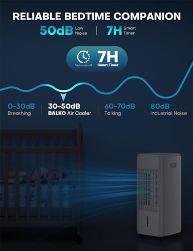 Image of 3-IN-1 Windowless Air Conditioner w /Double Tanks, Smart Timer, 3 Ice Packs, 60W Evaporative Air Cooler, 70 Oscillation, 3-Speed 25-INCH Swamp Cooler Air Conditioner Portable for Room, Gray