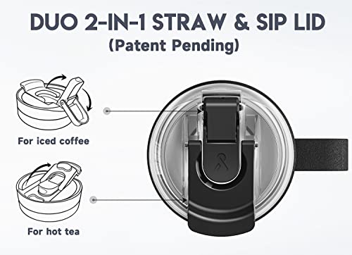 Image of Meoky 40oz Tumbler with Handle, Stainless Steel Travel Mug with 2-in-1 Straw and Sip Lid, Vacuum Insulated Coffee Mug, 100% Leak Proof, Keeps Cold for 34 Hours or Hot for 10 Hours (Night)