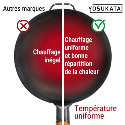 Wok 34 cm acier carbone pré-assaisonné, YOSUKATA – Image 7
