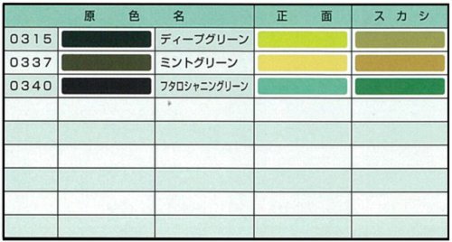 Amazon.co.jp: アクロベース 主剤;ディープブラック_3.5L[イサム塗料