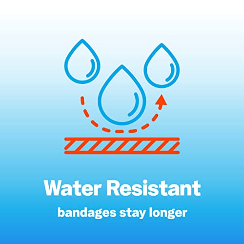 Living Jin Nipple Protector - Value Pack (50 Pairs), Anti-Chafing Nipple Cover Sets For Runners, Nipple Tape, Nip Protectors, Nipple Stickers, Adhesive Bandage #TOP5