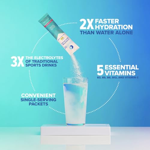 Image of Liquid I.V. Hydration Multiplier - Strawberry - Hydration Powder Packets | Electrolyte Drink Mix | Easy Open Single-Serving Stick | Non-GMO | 15 Sticks