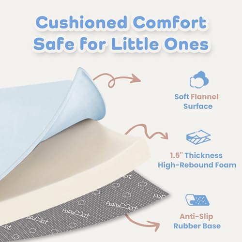 Image of 1.5 inch Thick Baby Play Mat for Floor Tummy Time, Large Pro Soft Foam Activity Playmats Playroom, Easy Care with Non-Slip Safe for Infant Toddler Kids Crawling79 inchx 118 inch (Blue)