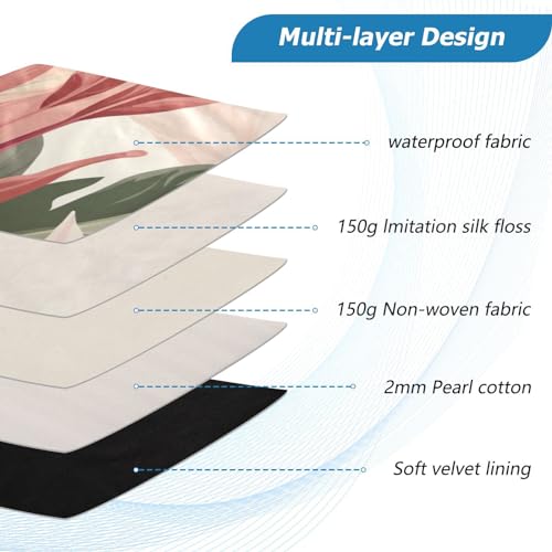 Funda para portátil 13-14 pulgadas con protección impermeable miniatura 4