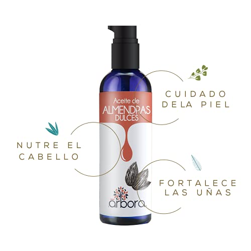 Colágeno, Imagen adicional