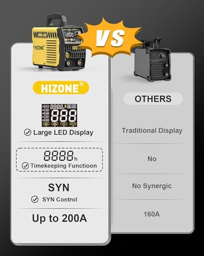 Image of HIZONE 200A Stick Welder, 110V /220V ARC /Lift TIG Welding Machine with Welding Rods, LCD Timekeeping Display Welder MMA Welder with Hot StartPortable IGBT Inverter Welder Hot Start