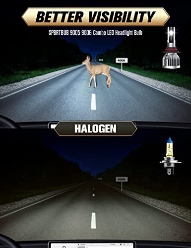 Image of Fit For Ford F-150 (2015-2020) 9005 H11 High /Low Beam LED Headlight Bulbs, Super Bright Cool White, Plug and Play, Pack of 4