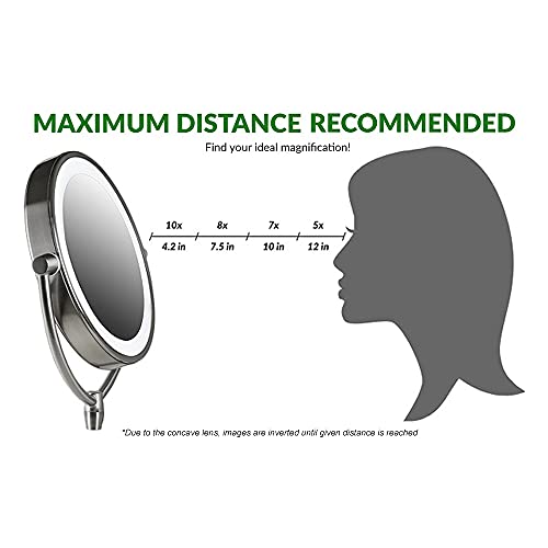 Image of OVENTE Lighted Makeup Mirror with Magnification, Rechargeable 8.5'' Vanity Table Top with Storage Tray, Dimmable Round LED, 10X Mini Magnetic Mirror, Compact for Travel, USB Powered, White MOT22W