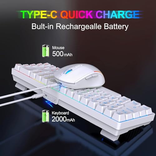 Snpurdiri 60% Wireless Keyboard and Mouse Combo, RGB Backlit Rechargeable Gaming Bundle, 40Hrs Battery, Compact Desktop Set for PC/Mac(White - Image 4