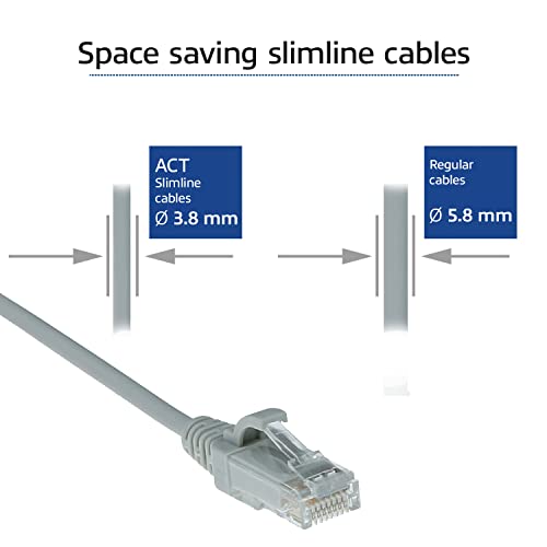 ACT Cat6 Network Cable, U/UTP LSZH LAN Cable, Thin 3.8 mm Slimline, Flexible Snagless Ethernet Cable with RJ45 Connector - Image 3