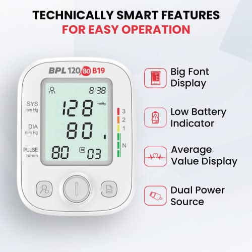 Image of BPL Medical Technologies B19 Digital Blood Pressure Monitor with USB, LCD Display, 3 Years Warranty|BP Apparatus for Home|Hypertension & Managing Heart Health Device - White