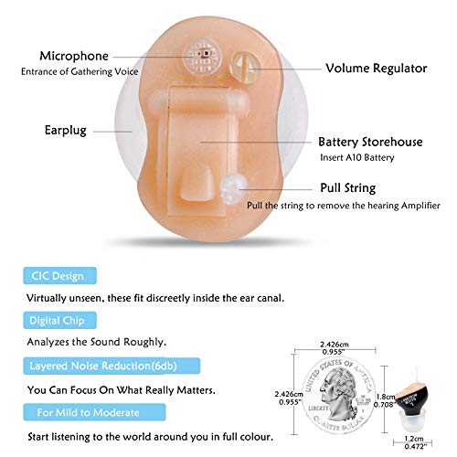 LAIWEN Hearing Amplifier Volume Control Invisible PSAP Noise Reduction CIC Hearing Sound Amplifier for Adults Seniors